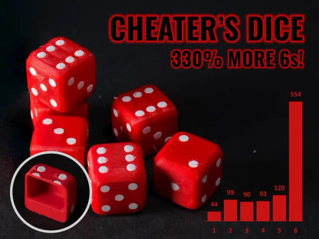 Cheater's Dice