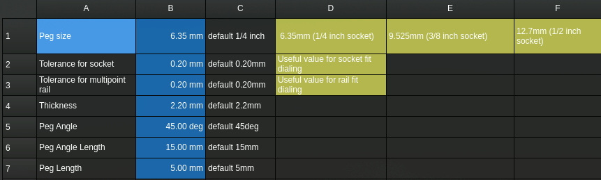 Multiboard multipoint rail peg — thumbnail 5