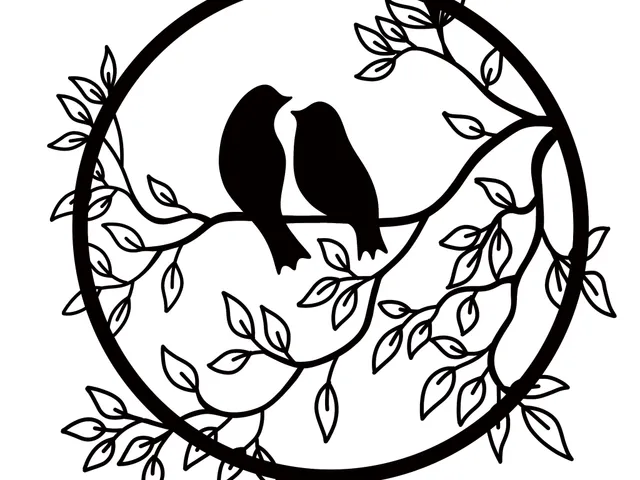 Birds on a branch