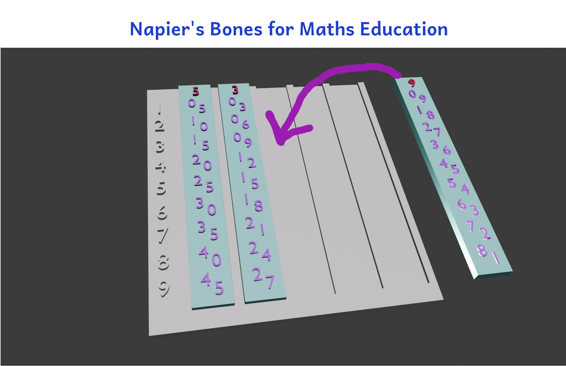Napier's Bones