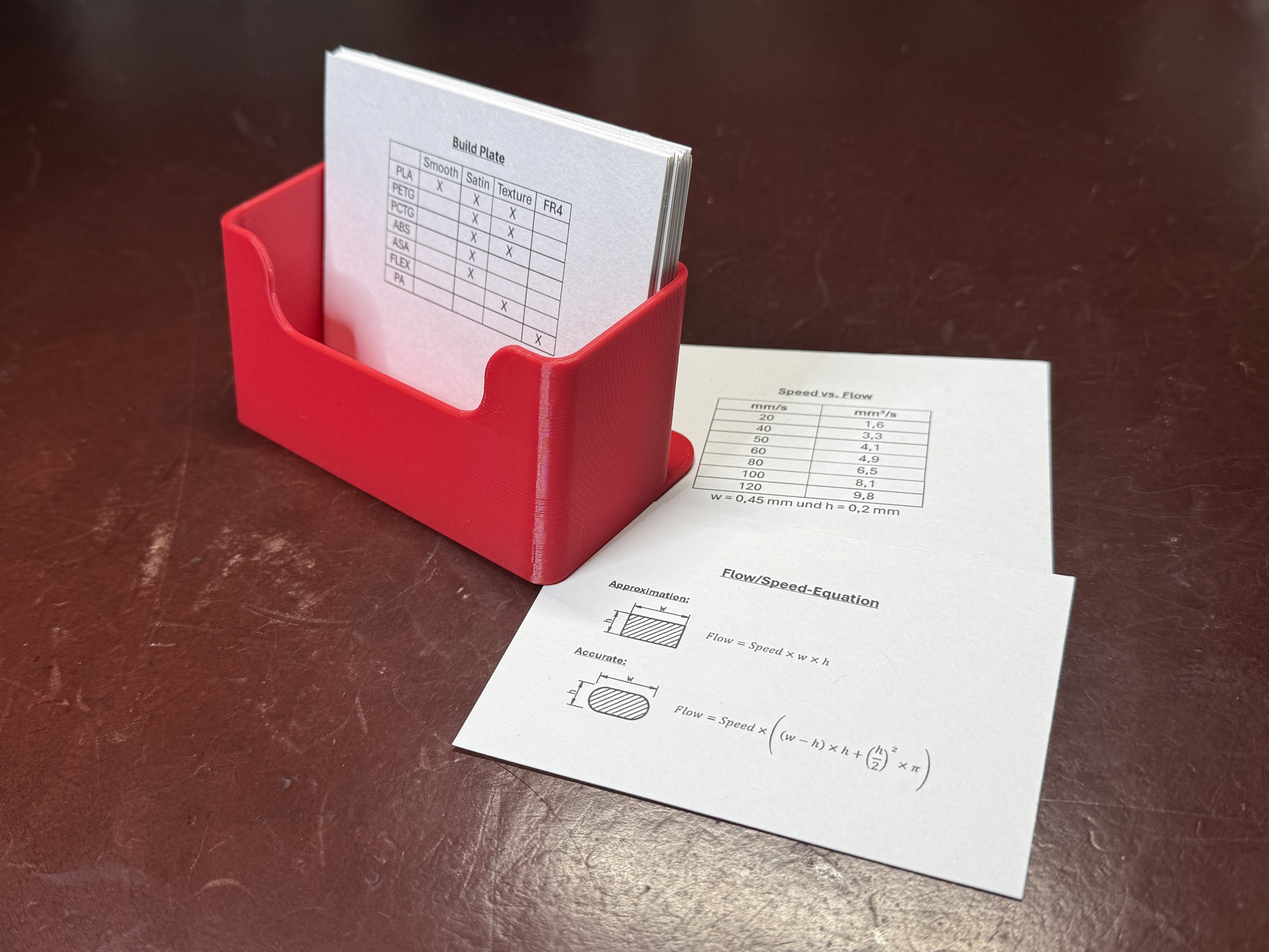 Index Card Box DIN A7 / Karteikartenkasten DIN A7