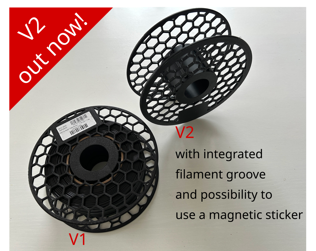 Variable Master spool variable for all refill sizes V2