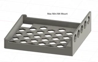 Thread Board Mac Mini M4 mount