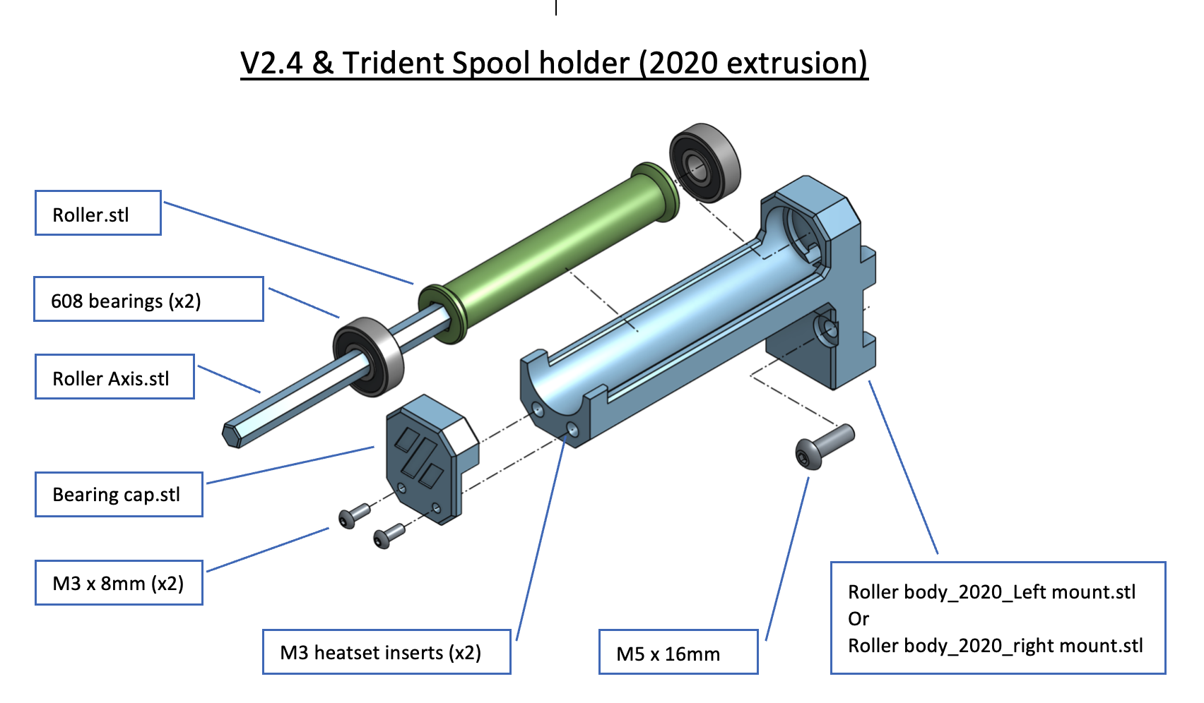 Voron Spool holder (608 bearings) by EDnation Download free STL model