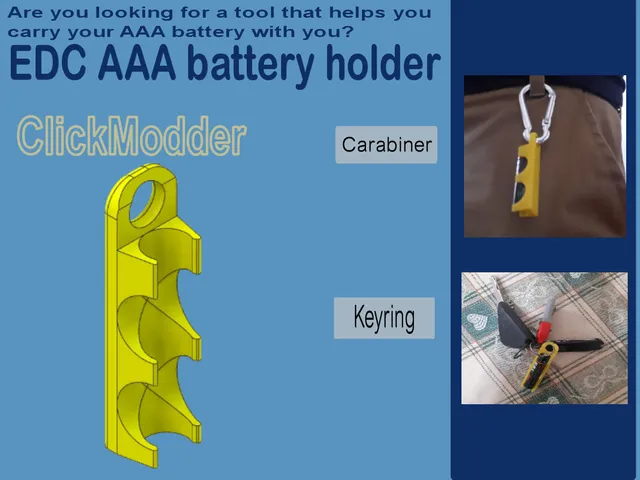 EDC AAA battery holder