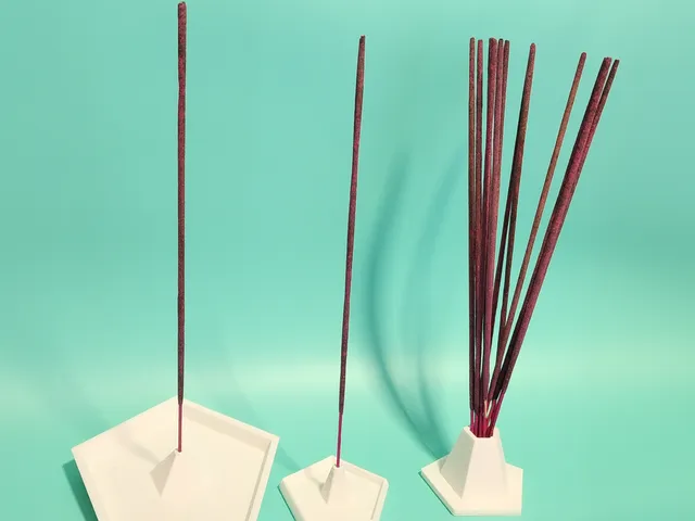Incense Holder