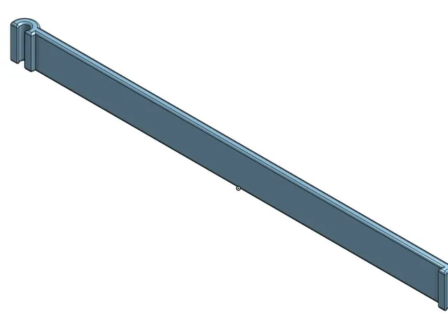 Railing for shower caddy