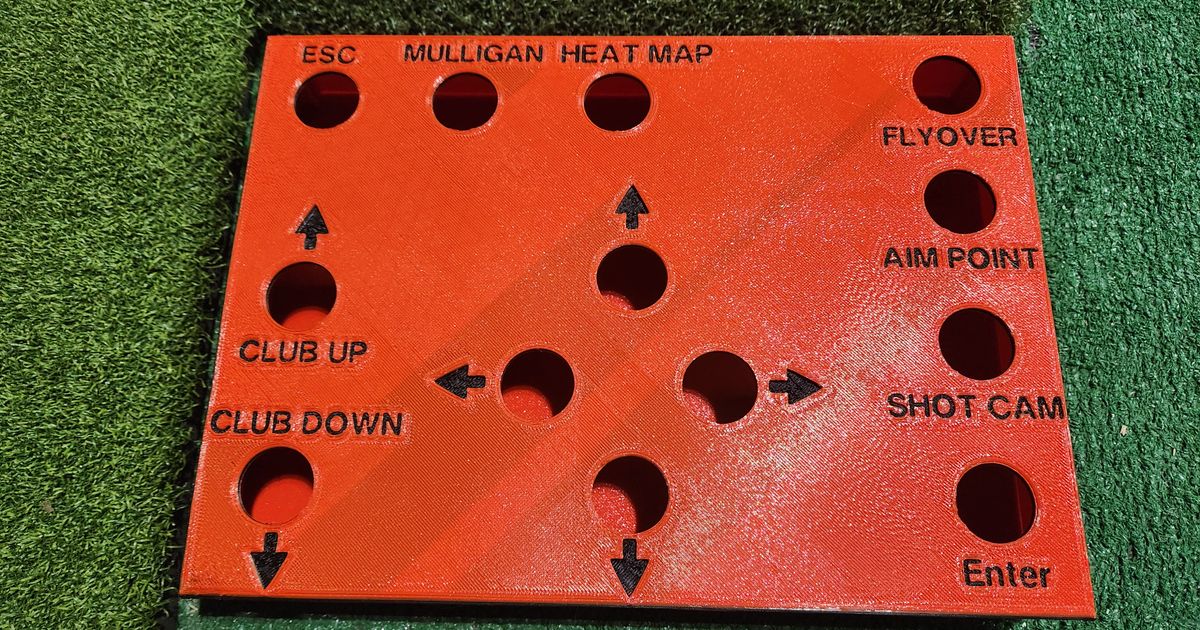 GSPRO Golf control box for simulator (UPDATED by DiyGolfGuy Download