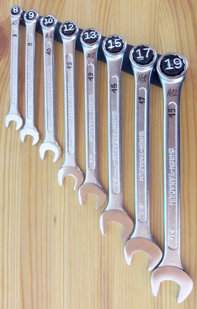 Wrench holder for the workshop