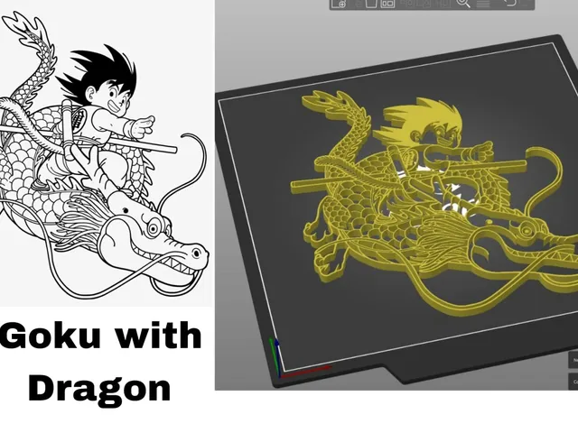 Goku
