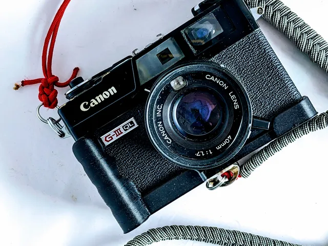 Canon Canonet half-grip