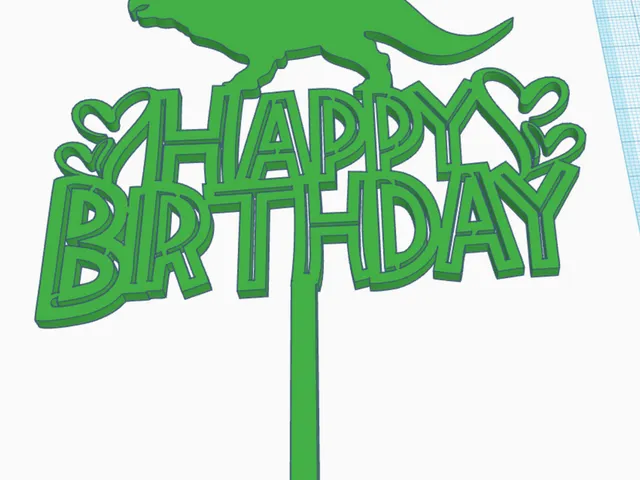 Happy Birthday Triceratops Dino Dinosaur