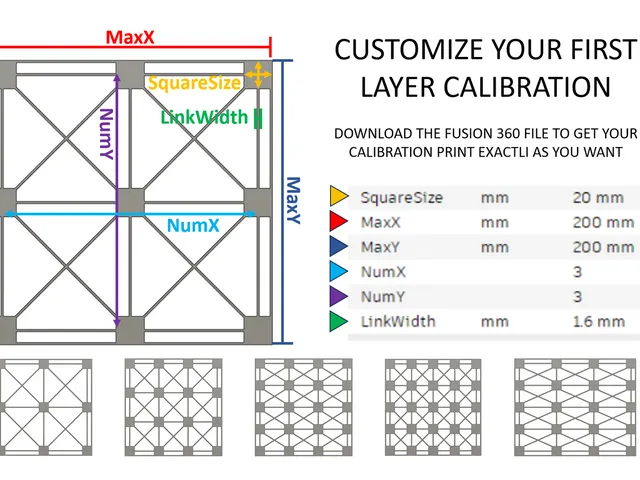 First Layer Calibration Cross. Download the parametric file