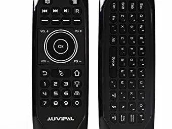 AUViPAL Remote Holder