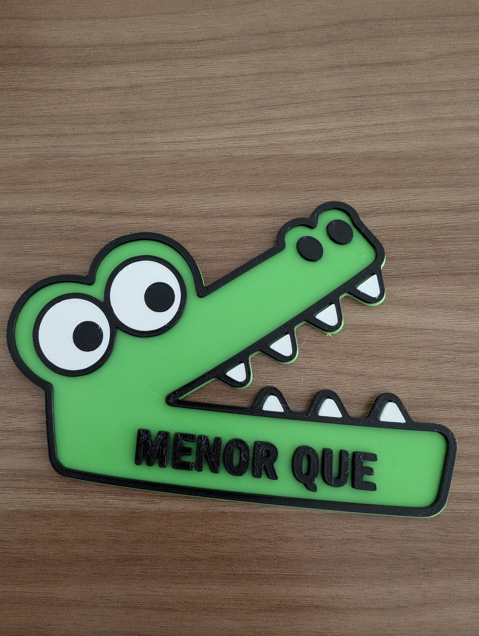 Math Grid Colored Educational Alligator Math Signs (Greater Than, Less Than, Equal To ...