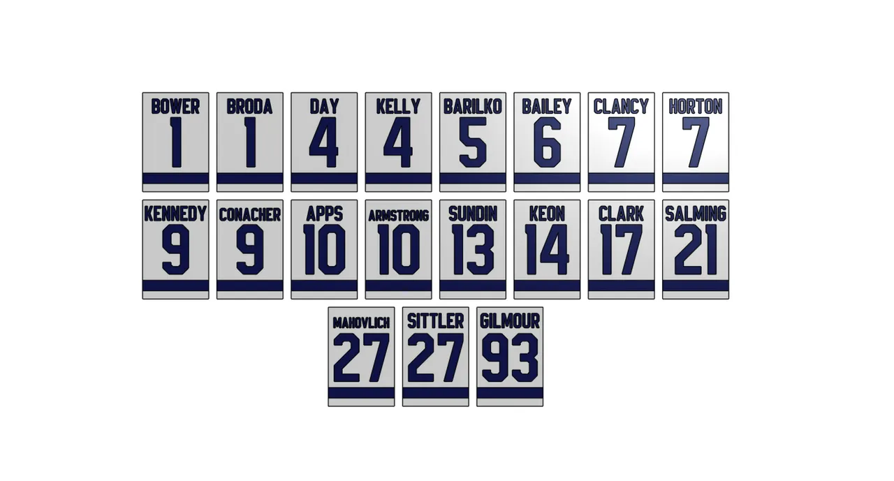 Jersey Retired Number Mini Banner Sticker TORONTO MAPLE LEAFS You