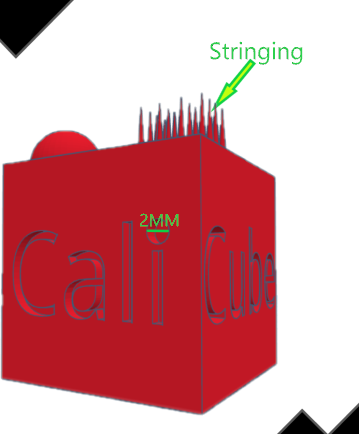 Ultimate Cali Cube