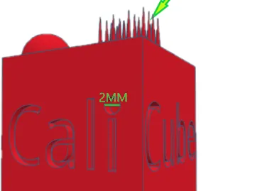 Ultimate Cali Cube