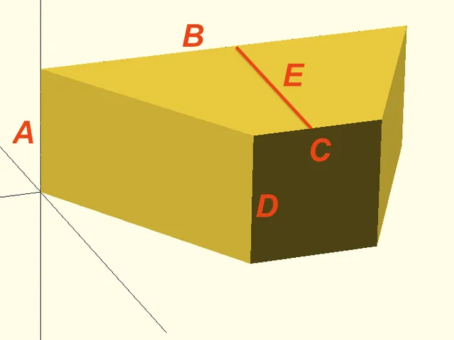 Irregular Frustum