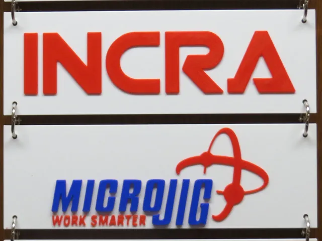 Tool Logos #9  (Crescent, Microjig, Incra, Milescraft)