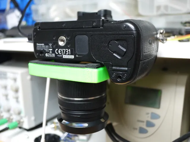 Panasonic Lumix GH4 Handsfree Holder