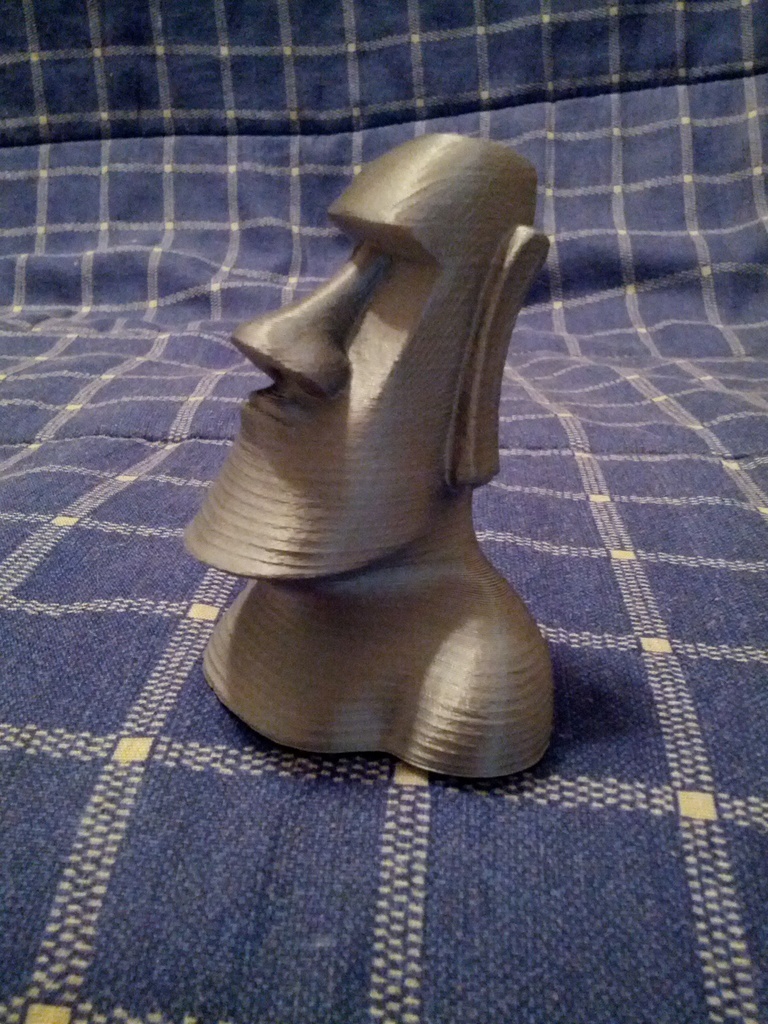 test de calibracion hornet
