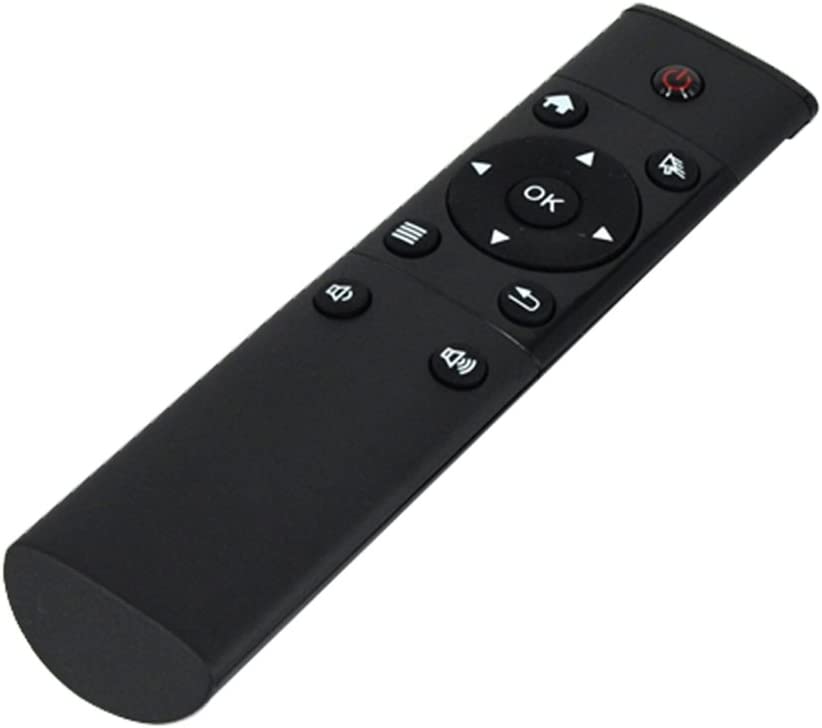 Remote Holder for Andoer universal remote