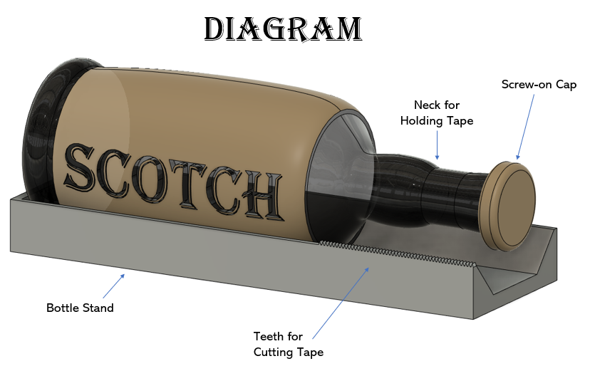 Scotch Bottle - Scotch Tape Holder by PenPan Designs | Download free ...