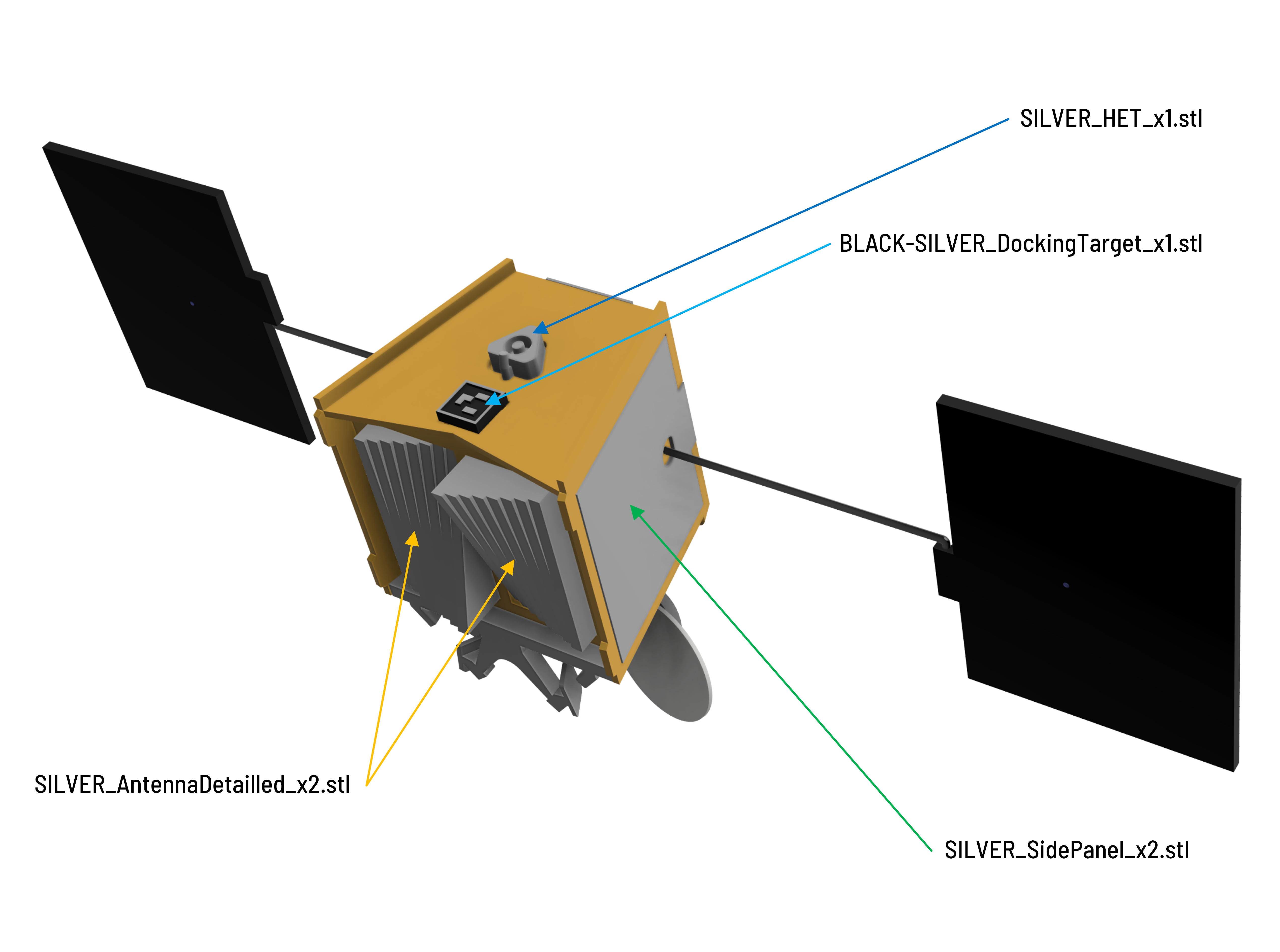 OneWeb Gen1 satellite 1:25 model by Valentin | Download free STL model ...