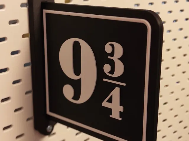 Harry Potter 9 3/4 Train Platform Sign - Ikea Skadis Compatible