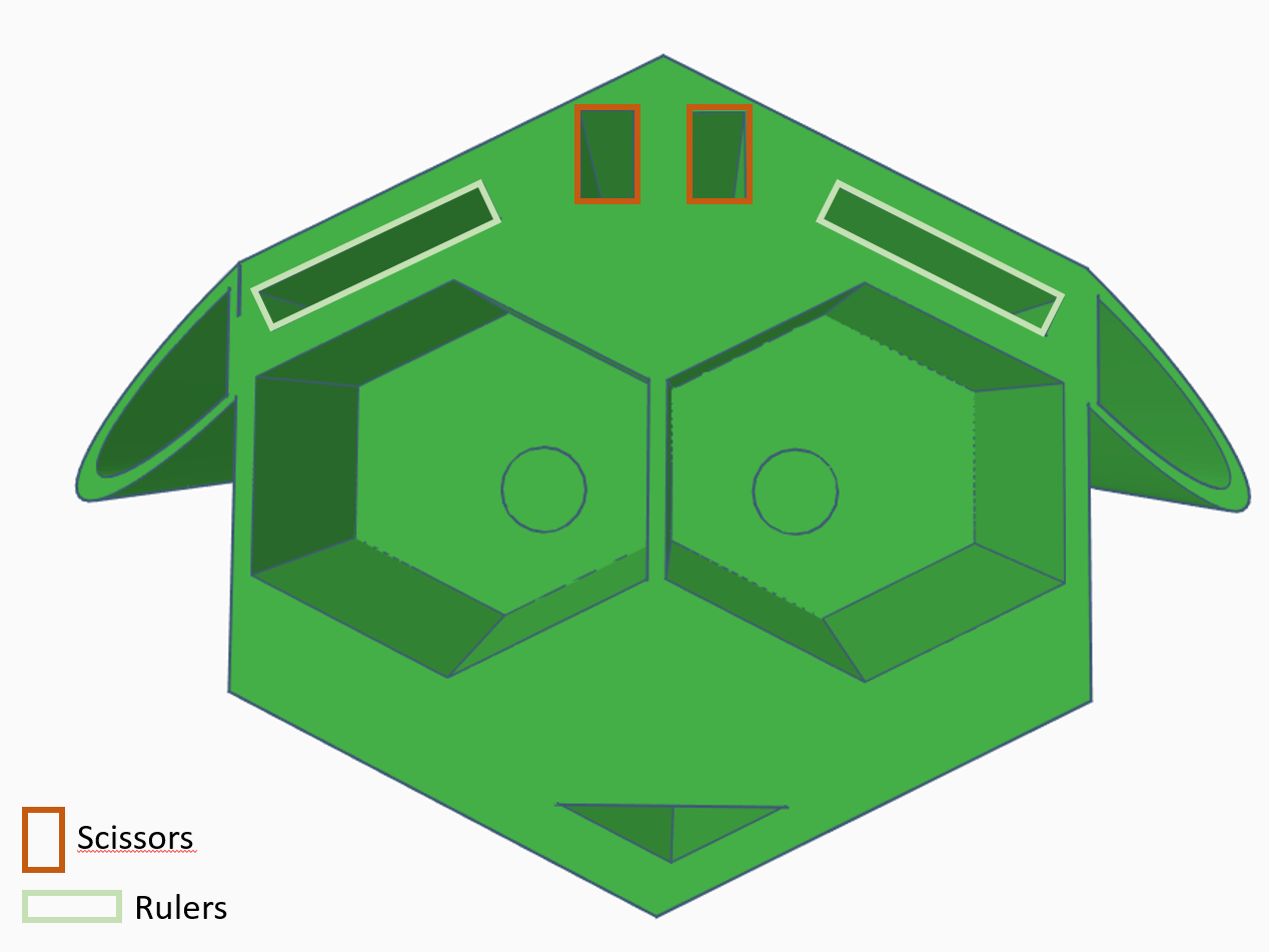 Sheep Organizer