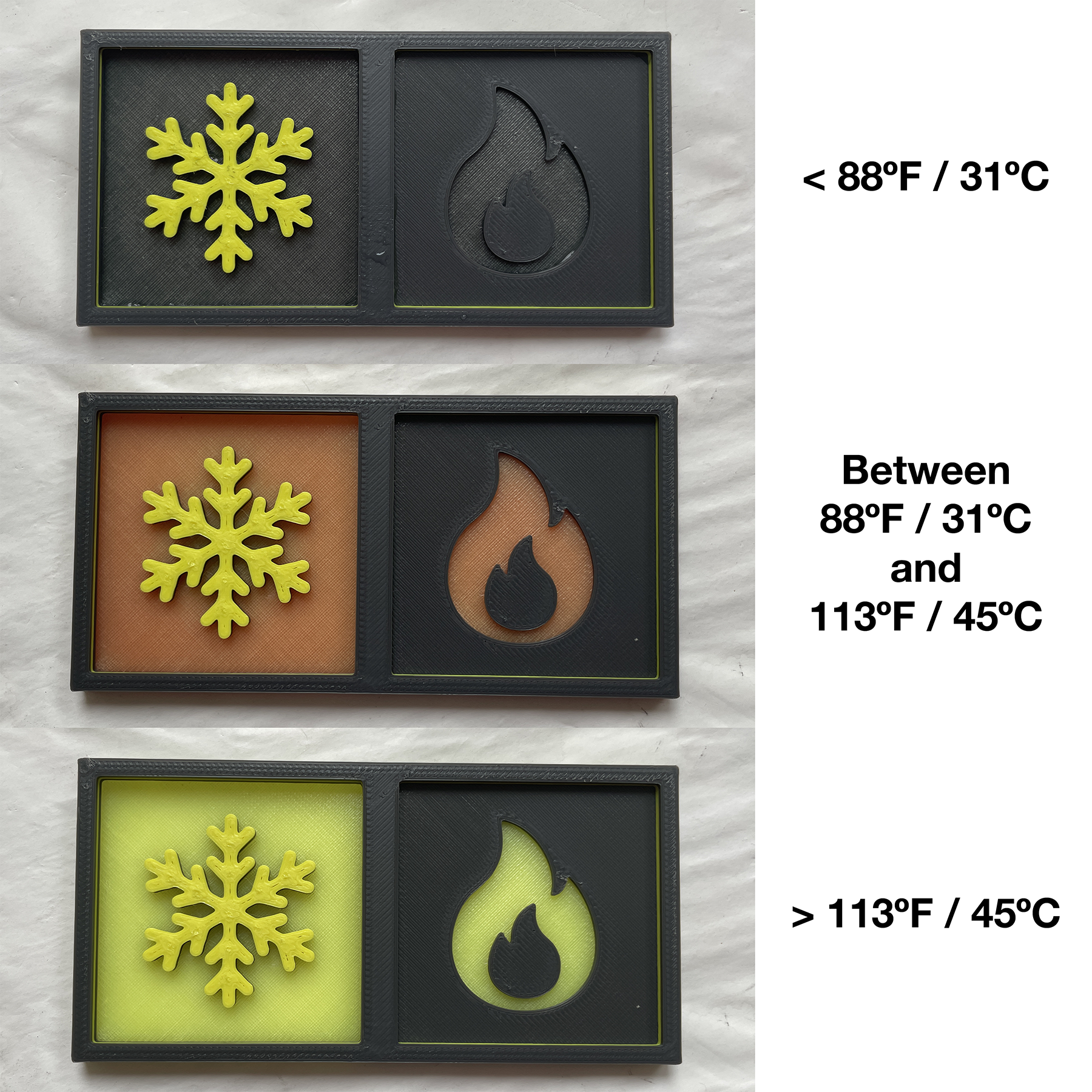Thermochromic icons - Proof of concept