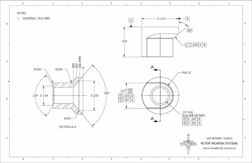 KeyMod by brass_ring | Download free STL model | Printables.com