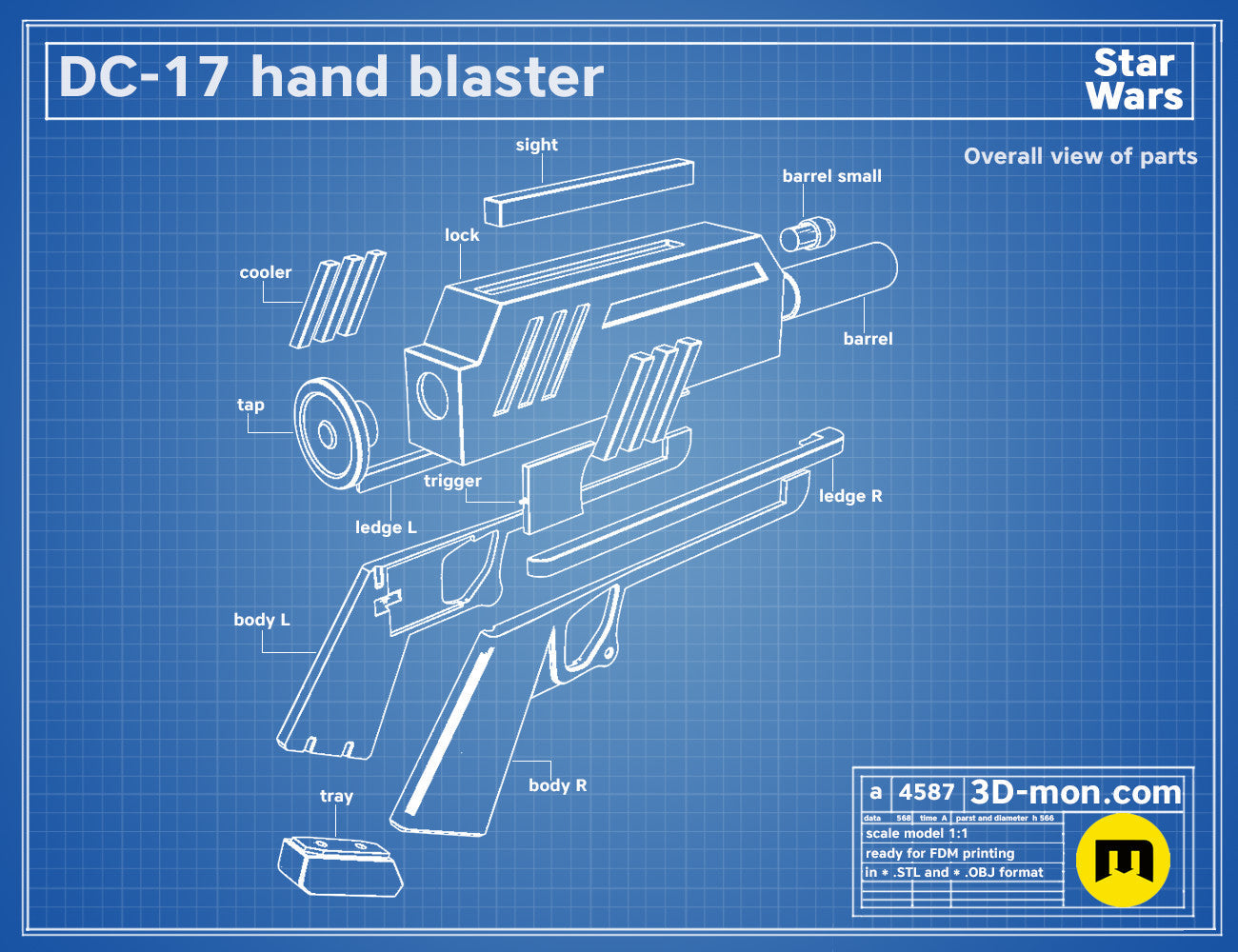 DC-17 Blasters (BadBatch/CloneWars) — miniatura 8