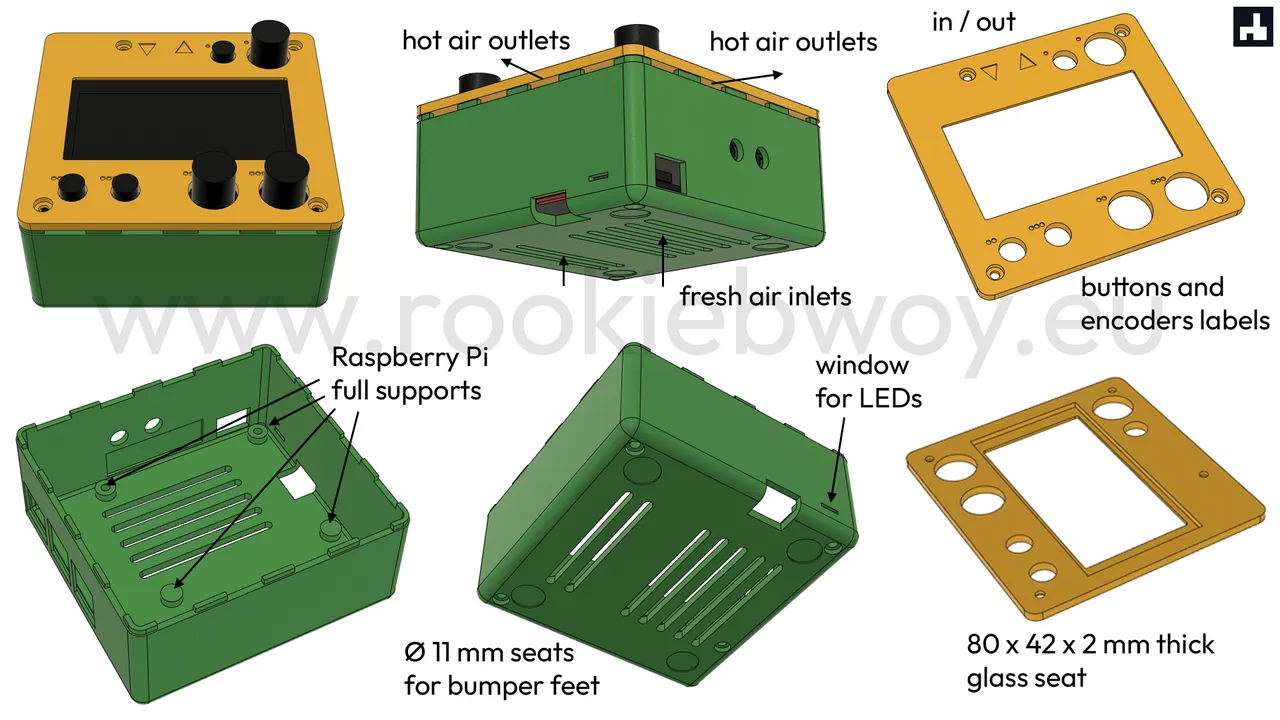 norns shield case by ivndbt | Download free STL model | Printables.com