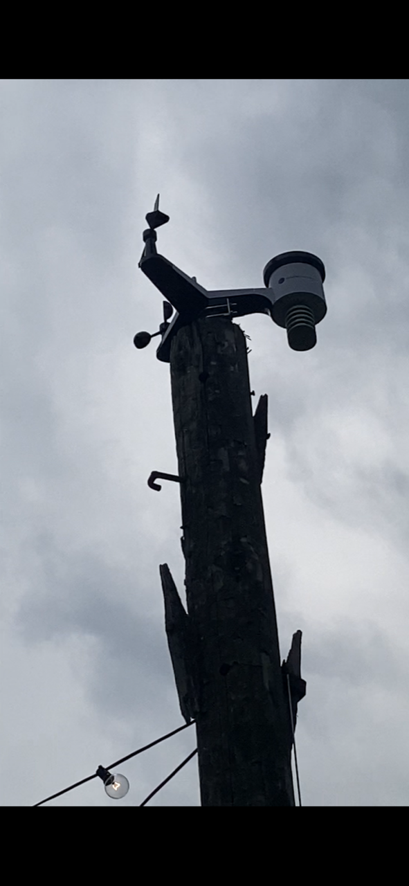 ws-2902 Ambient Weather Flat top post mount
