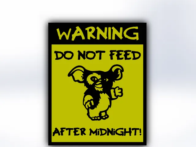 Don't Feed After Midnight Sign - Gizmo (Gremlins)