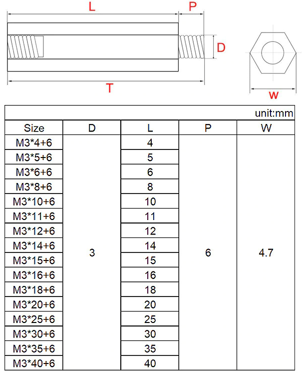 Prusa standoff bed level by PREMIUMTEA | Download free STL model ...