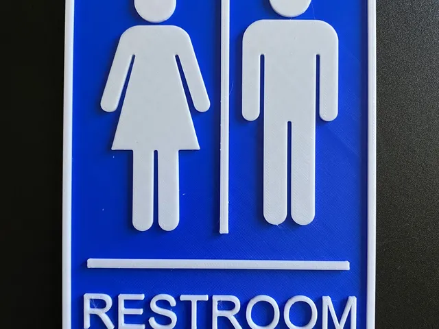 Restroom / Bathroom Sign