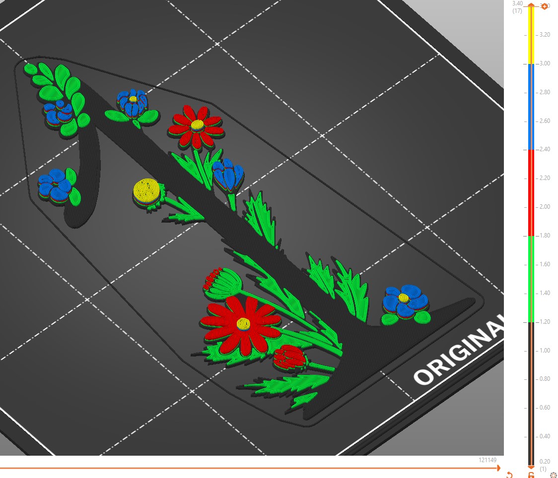 Ornate Flowery Numbers