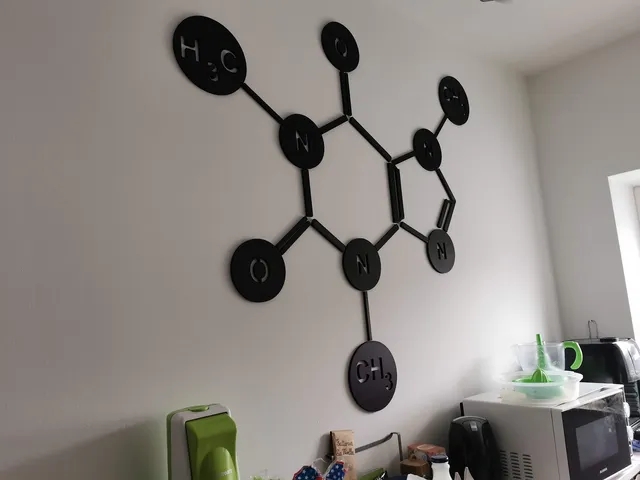 Caffeine Molecule Wall Art