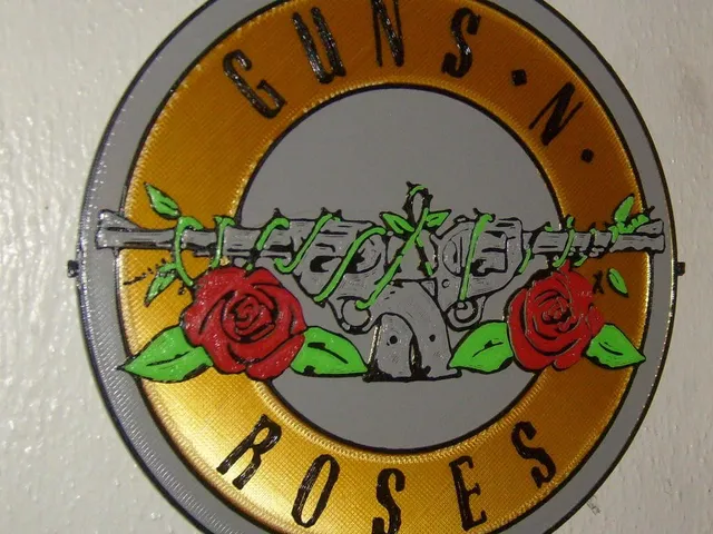 Guns N' Roses Wall Art