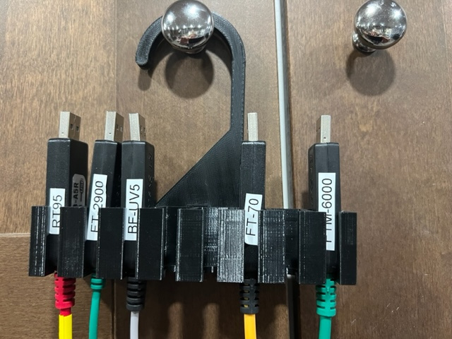 RT Systems Programing Cable Organizer