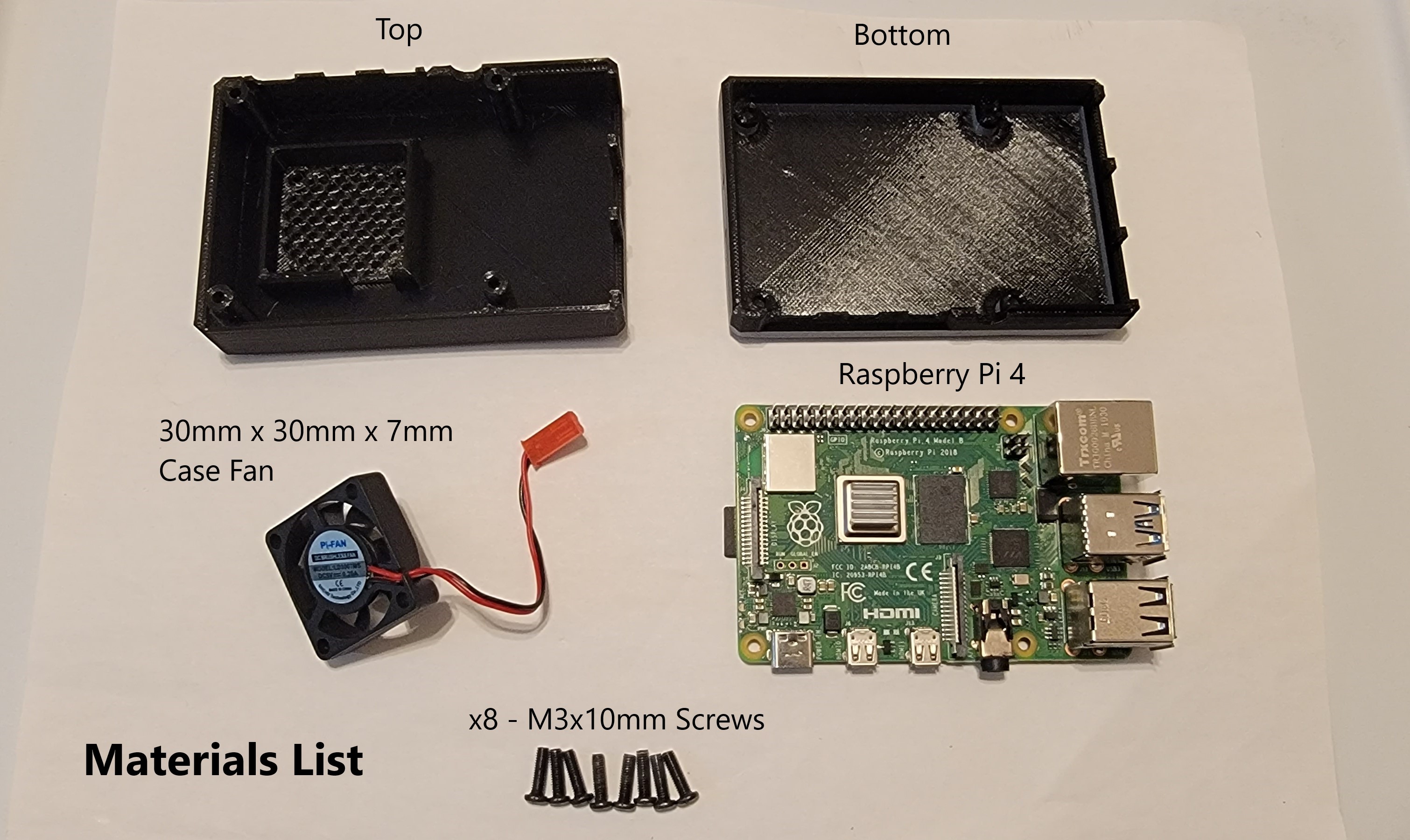 Basic Raspberry Pi 4 B Case By McTech3D | Download Free STL Model ...