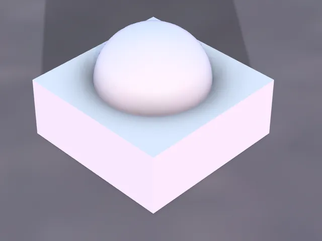 Roundness test