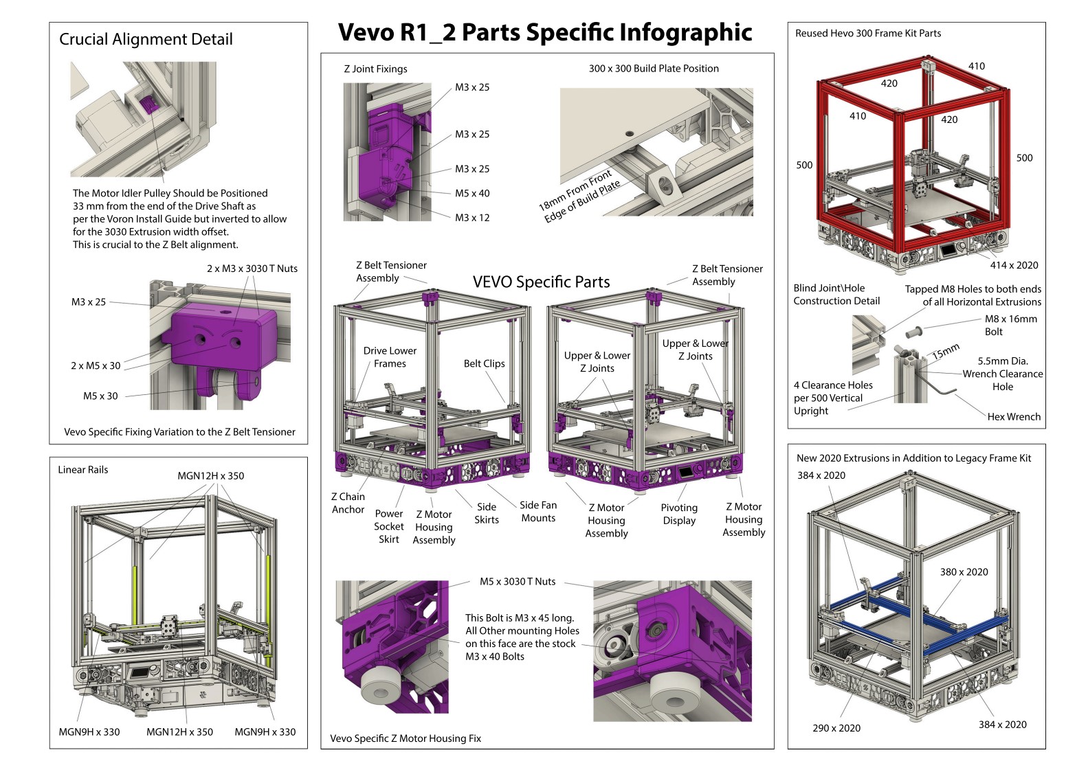 Miniatura 4 do modelo 3D Vevo - Hypercube Evolution Frame conversion to Voron 2.4 R2