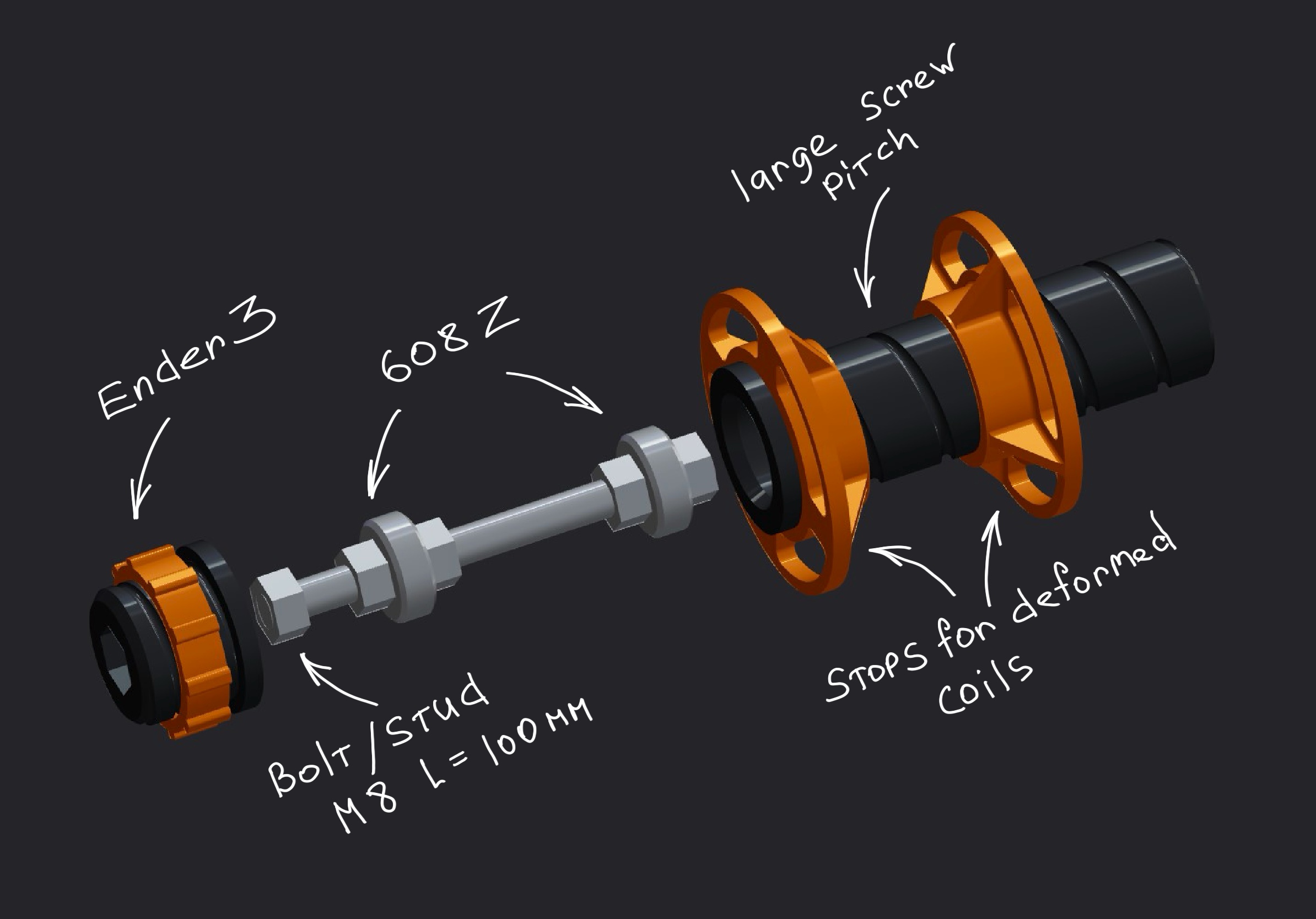 Spool Holder .stp/stl files