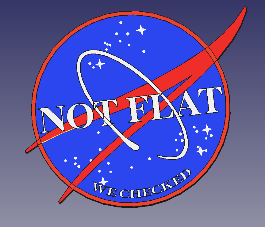 Not flat we checked