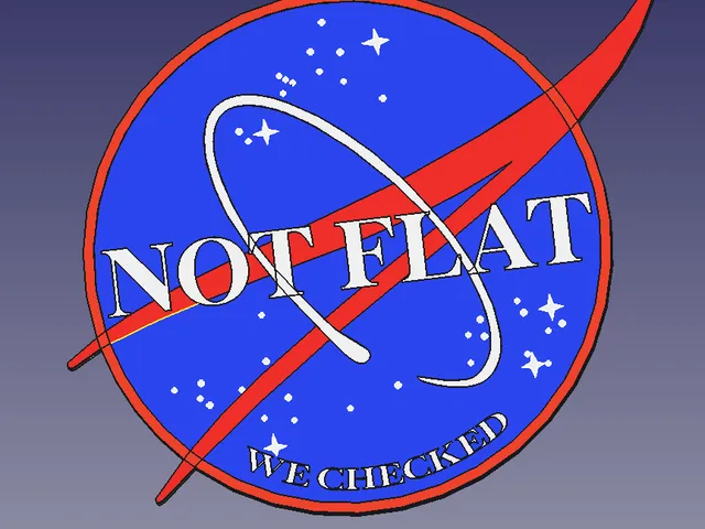 Not flat we checked