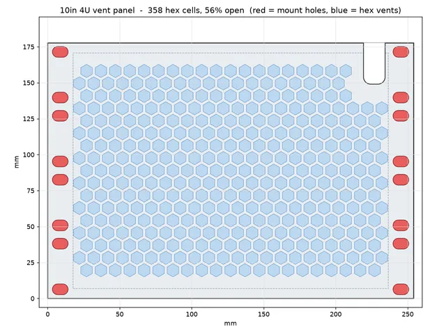 10in 4U Rack Vent Panel (Hex Honeycomb)